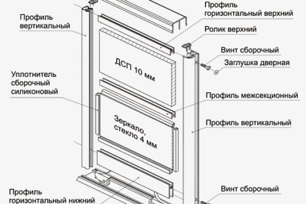 Кракен сайт ссылка kraken 11